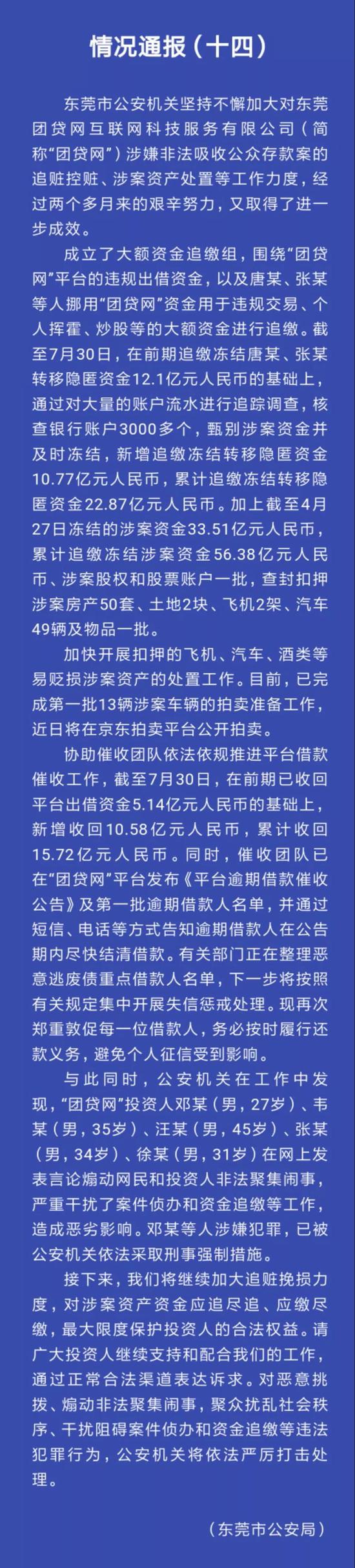 东莞警方：累计追缴冻结团贷网涉案资金56亿