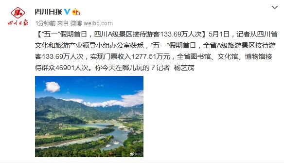 “五一”假期首日，四川A级景区接待游客133.69万人次